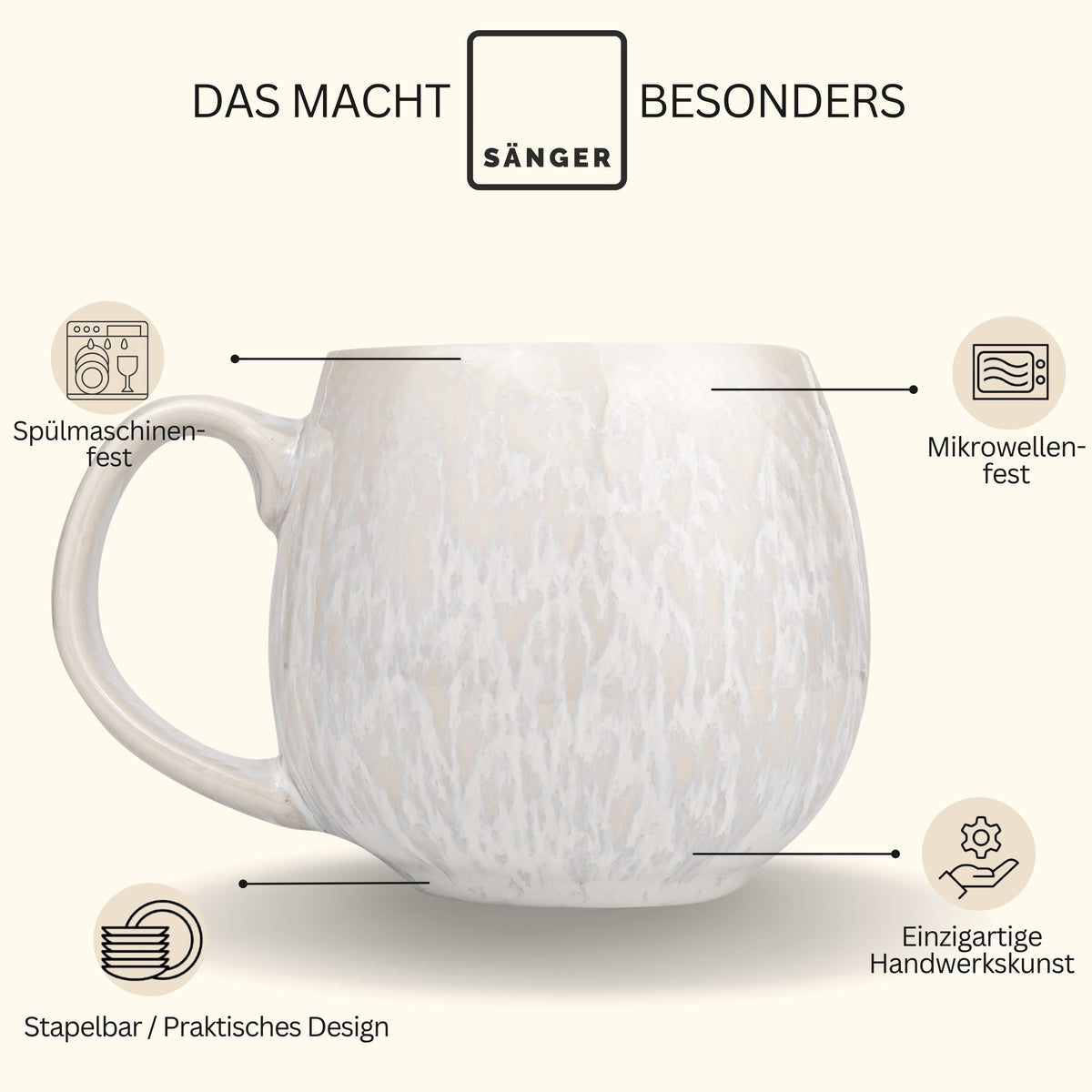 SÄNGER Kaffeebecher Set Korfu 4 teilig