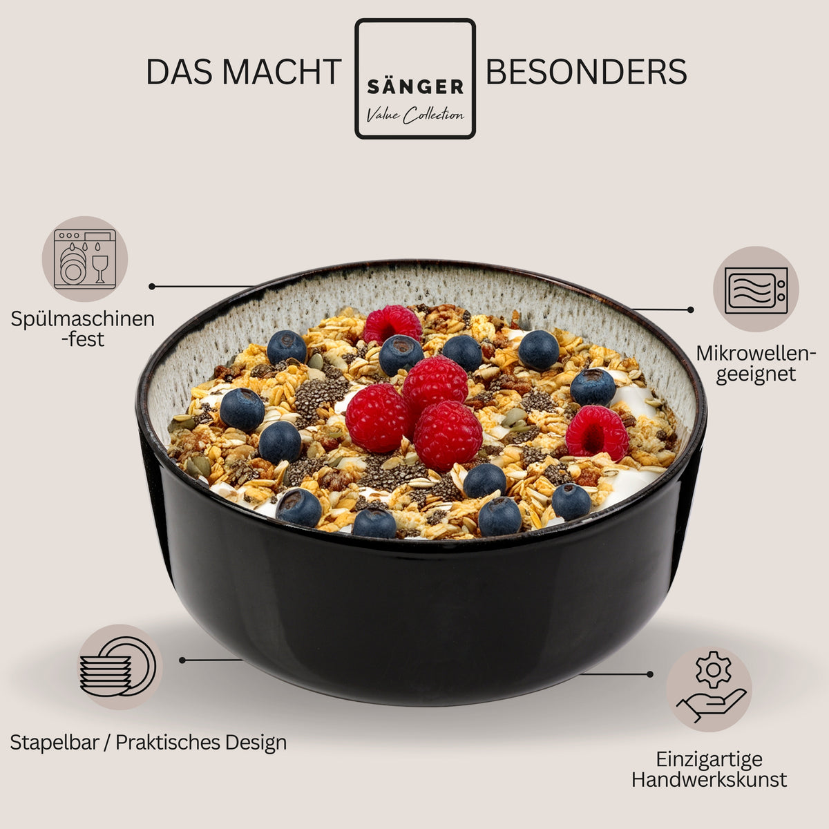 SÄNGER Bowl Set Sansibar 6 pieces