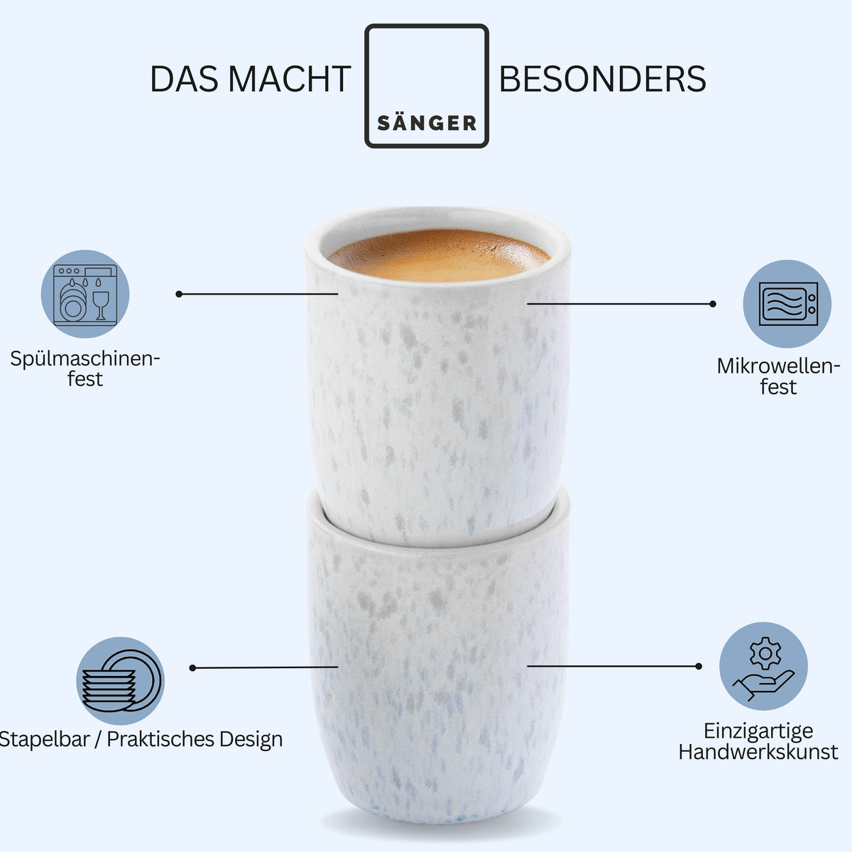 SÄNGER Espresso Mug Set Santorini 4-piece