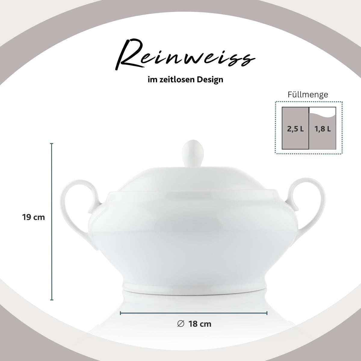 SÄNGER Soup Tureen New Port