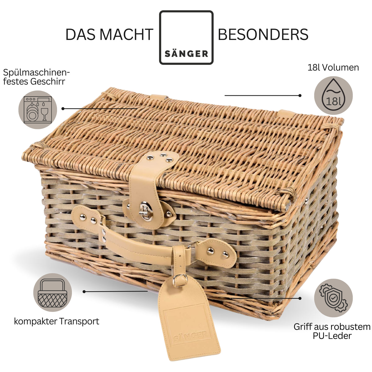SÄNGER Amrum Picnic Basket, 13 pieces, for 2 people