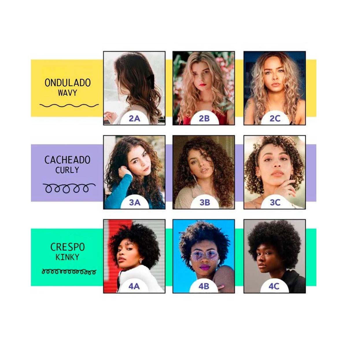 Masque Cheveux Bouclés Love Curls