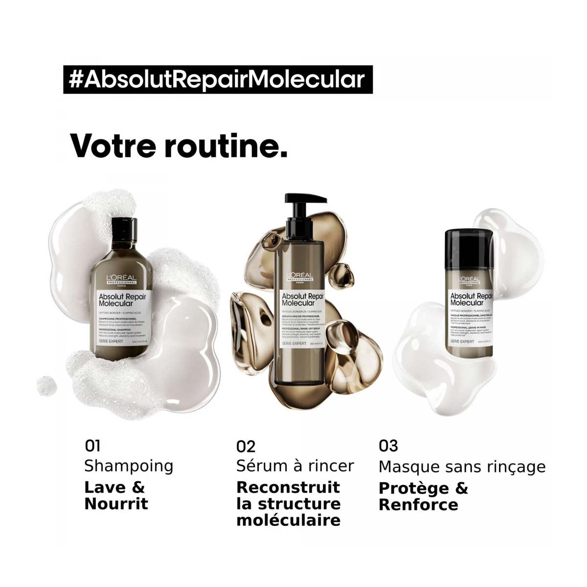Absolut Repair Molecular Routine